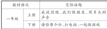 指向适性生长的口语交际教学1