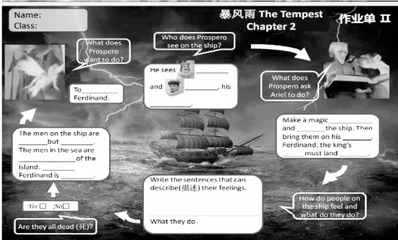 基于产出导向法的初中英语整本书阅读作业设计的实践6