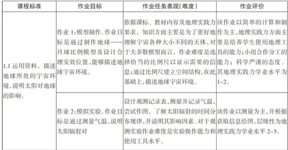 优化作业设计，培养高中生地理实践力