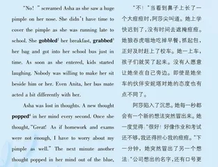 鼻子上的痘痘