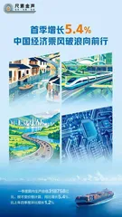 首季增长5.4%，中国经济乘风破浪向前行