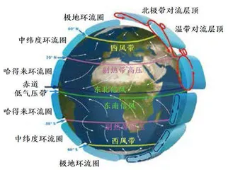 乌斯怀亚:在“最南”的城市感受咆哮的西风6