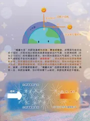 小诸葛漫“话”天气之曙暮光条2