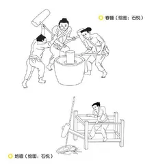 归仓:稻米流脂粟米白, 公私仓廪俱丰实6