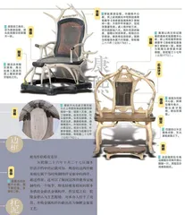 与众不同的鹿角宝座1
