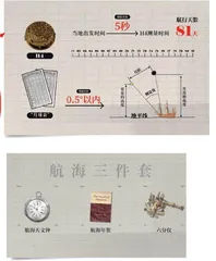 人类是如何学会测量经度的?4