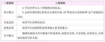 科技前沿