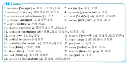 The Job Interview1一次求职面试