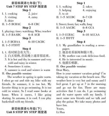 2023 年5 月七年级参考答案