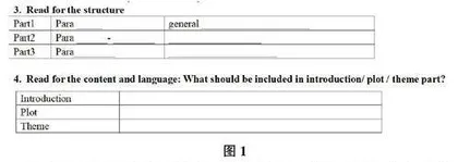 基于结构化知识的高中英语读写结合教学实践