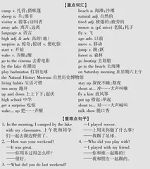 新目标英语七年级（下）Unit 12知识要点归纳