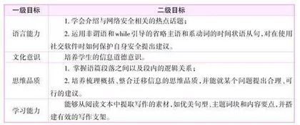 社会热点