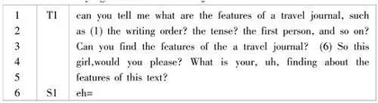 Exploring Pauses in English ReadingClassroom Interaction:A Conversation Analytic Approach