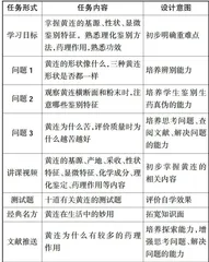 基于线上线下结合的生药学课程混合式教学模式1