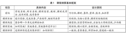 中学地理学科实践的实施原则与策略