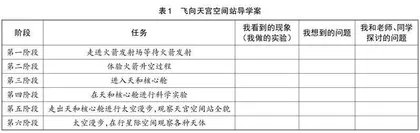 “生成式人工智能+元宇宙”赋能地理学科实践