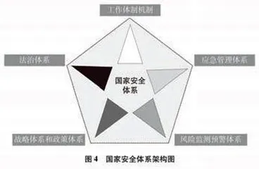 热点