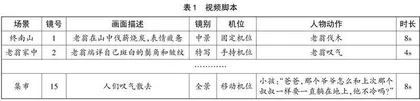 AI赋能语文教学提质增效