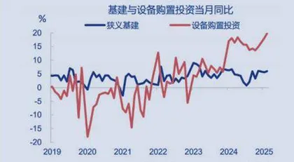 图说