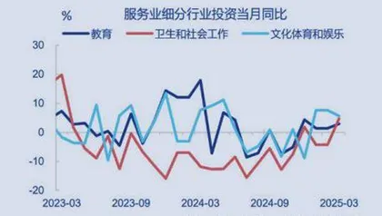 图说1