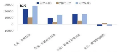 金融资产投资公司扩容至股份行 助力商业银行高效服务科创企业1