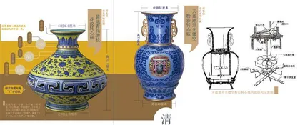 圆明园遗珍,粉彩镂空花果纹六方套瓶1
