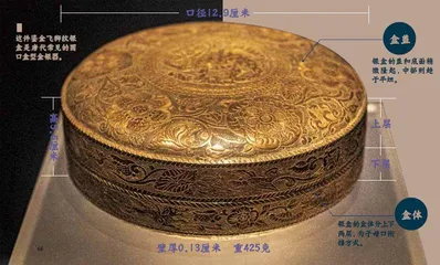 鎏金飞狮纹银盒：不同文化交织融合的见证
