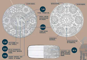 鎏金飞狮纹银盒:不同文化交织融合的见证1