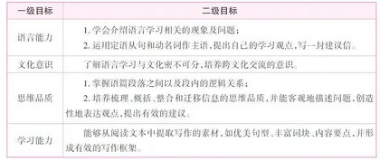 语言学习