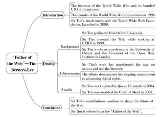 “Father of the Web”—Tim BernersLee“互联网之父”－蒂姆·伯纳斯·李