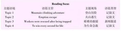 急救 善举拯救生命
