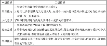 兴趣与爱好