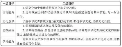 社会风俗与文化