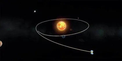 小行星请注意，“天问”来敲门了！2
