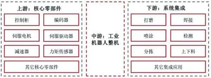 人形机器人市场增长加速这家国家级“小巨人”冲刺科创板IPO