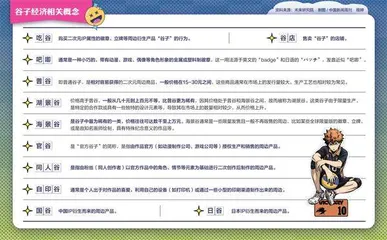 国谷崛起,撬动千亿市场4