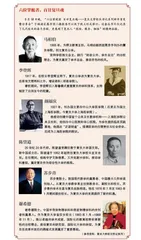 复旦建校120周年:百廿光华,改革·破局4