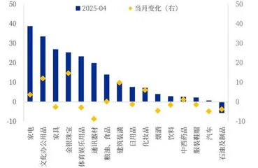 经济顶住压力稳定增长