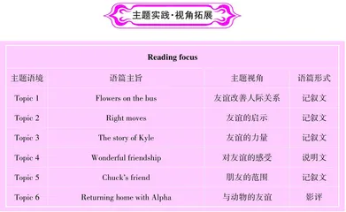 友谊，超越时空的美丽
