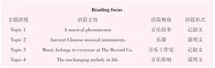 音乐人生，精彩永恒