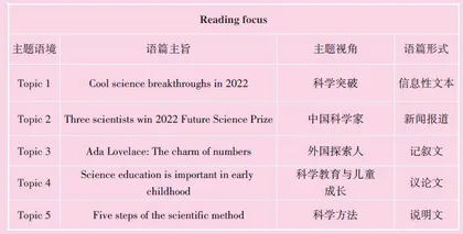 科学探索，揭秘未知世界
