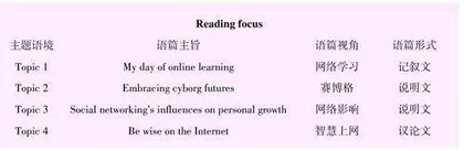 安全上网，守护未来
