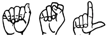 My sign language learning我的手语学习