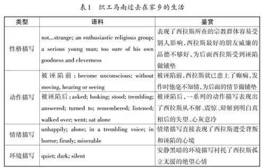 跟着名著学续写之生命的价值