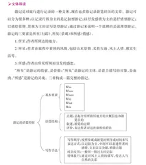 游记的读写指南