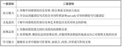 中华传统文化