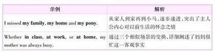 读后续写之社会公益类主题