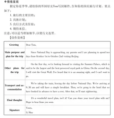 有关旅行计划的电子邮件