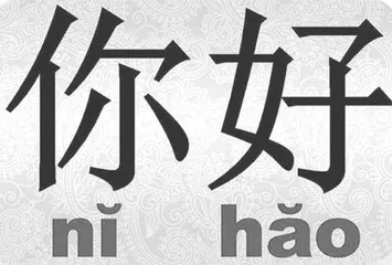 汉语学习热
