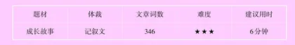 A secret letter to my father 一封给父亲的秘信